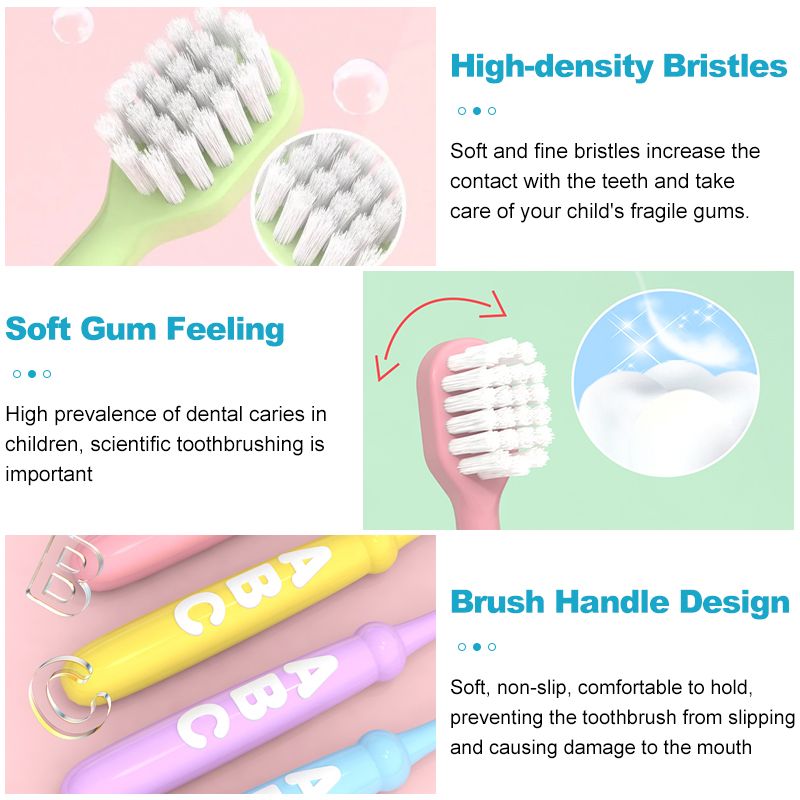 10-Piece Children's Toothbrush Set Kids Oral Cleaning Kit Boys & Girls Children Care includes 2-Piece U-shaped Toothbrush Giveaway