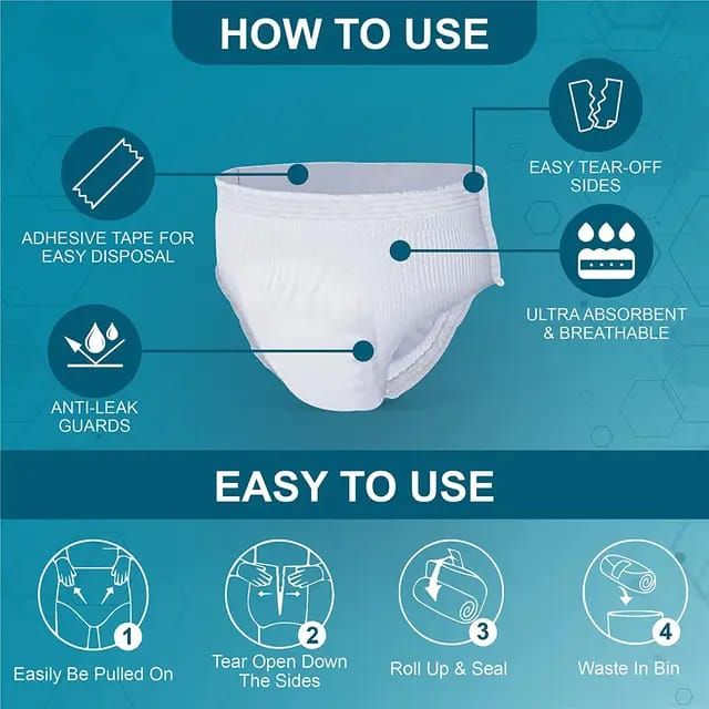 New Arrival MARNEL Adult Pull-Up Absorbent Diaper Pants | Disposable Incontinence Underwear | Soft Comfortable Fit | Leak Protection | Ideal for Elderly Care, Mobility & Daily Use