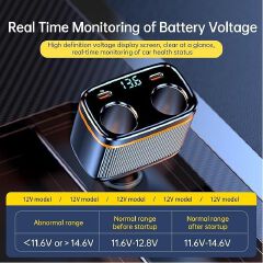 New Arrival JOKADE 145W Dual Port Car Charger | 6-in-1 Fast Charging Cigarette Lighter Adapter | USB & Type-C | LED Voltage Display | Ideal for Cars, SUVs, Trucks & Travel