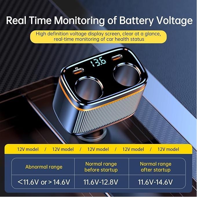 New Arrival JOKADE 145W Dual Port Car Charger | 6-in-1 Fast Charging Cigarette Lighter Adapter | USB & Type-C | LED Voltage Display | Ideal for Cars, SUVs, Trucks & Travel