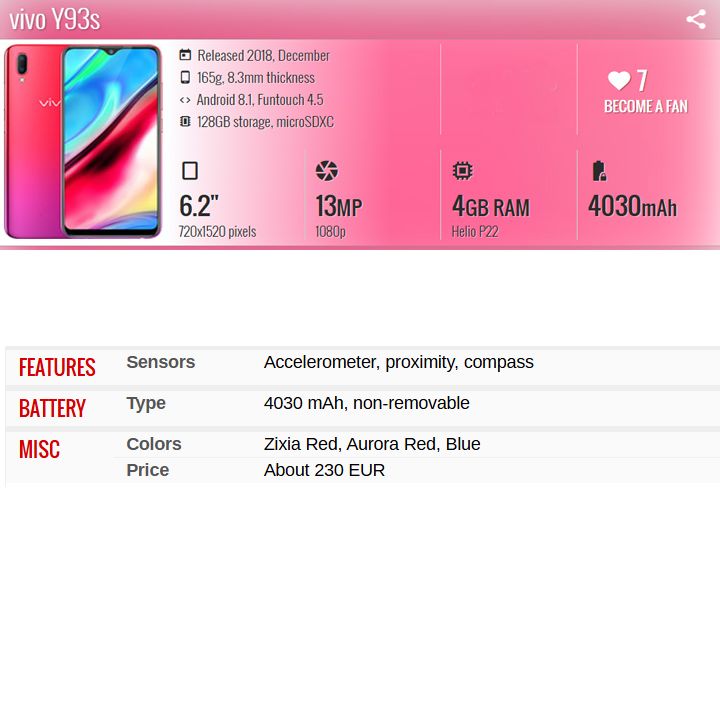 Refurbished vivo Y93S phone 100%Original 128GB 4GB Mobile Phone smart phones Dual SIM 128GB