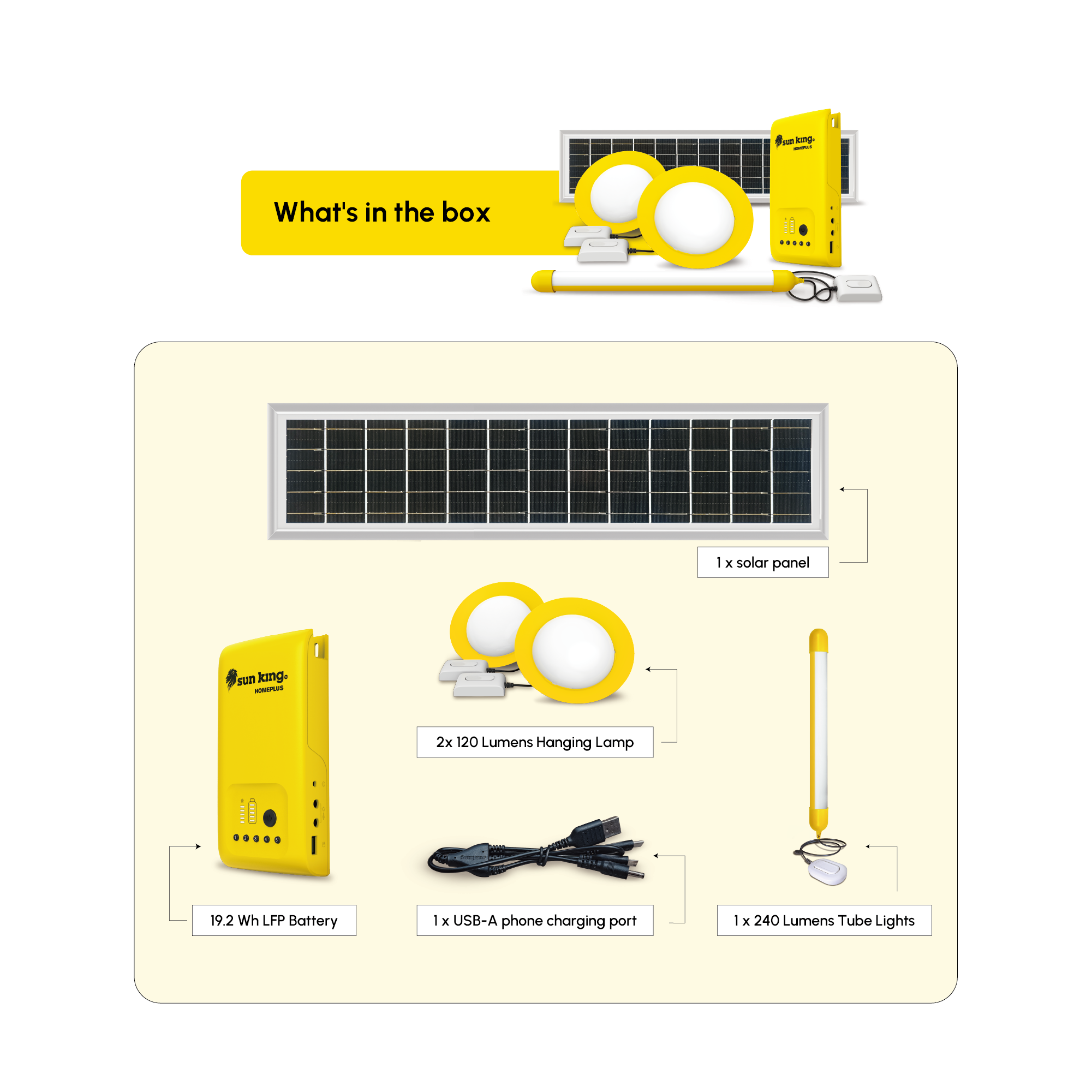 HomePlus Solar Home Light System