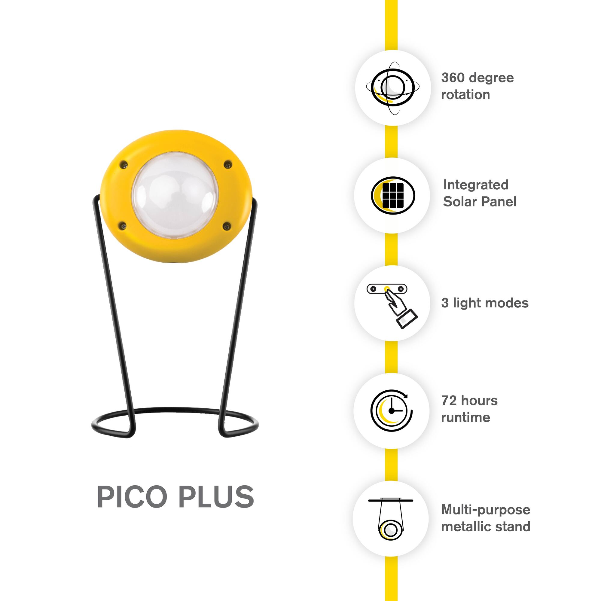 Sun King Pico Plus Pack of 2 Portable Integrated Solar Panel Solar Light Lantern Yellow