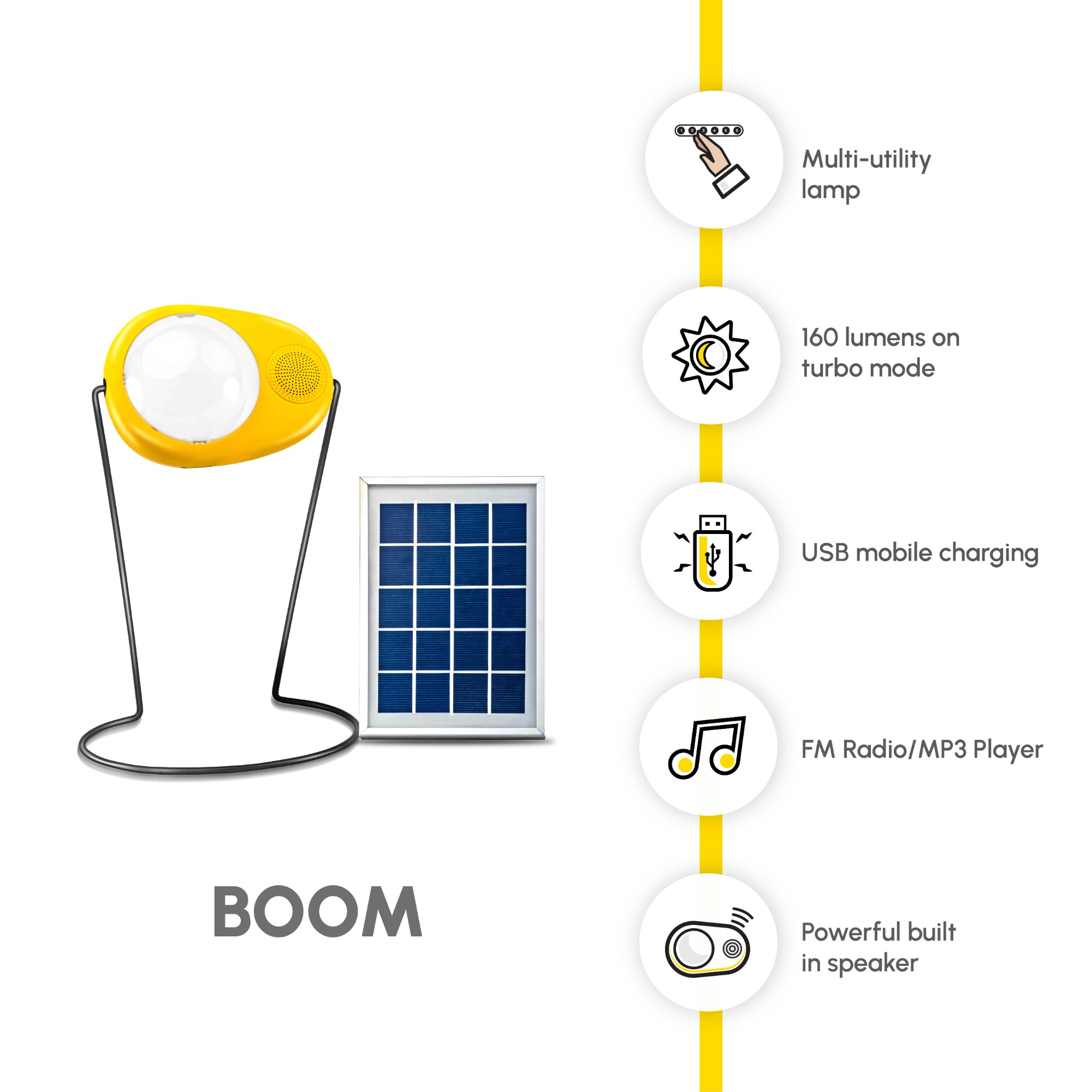 Sun King Boom [3-in-1] Portable Solar Lamp with FM, MP3, and USB Mobile Charging