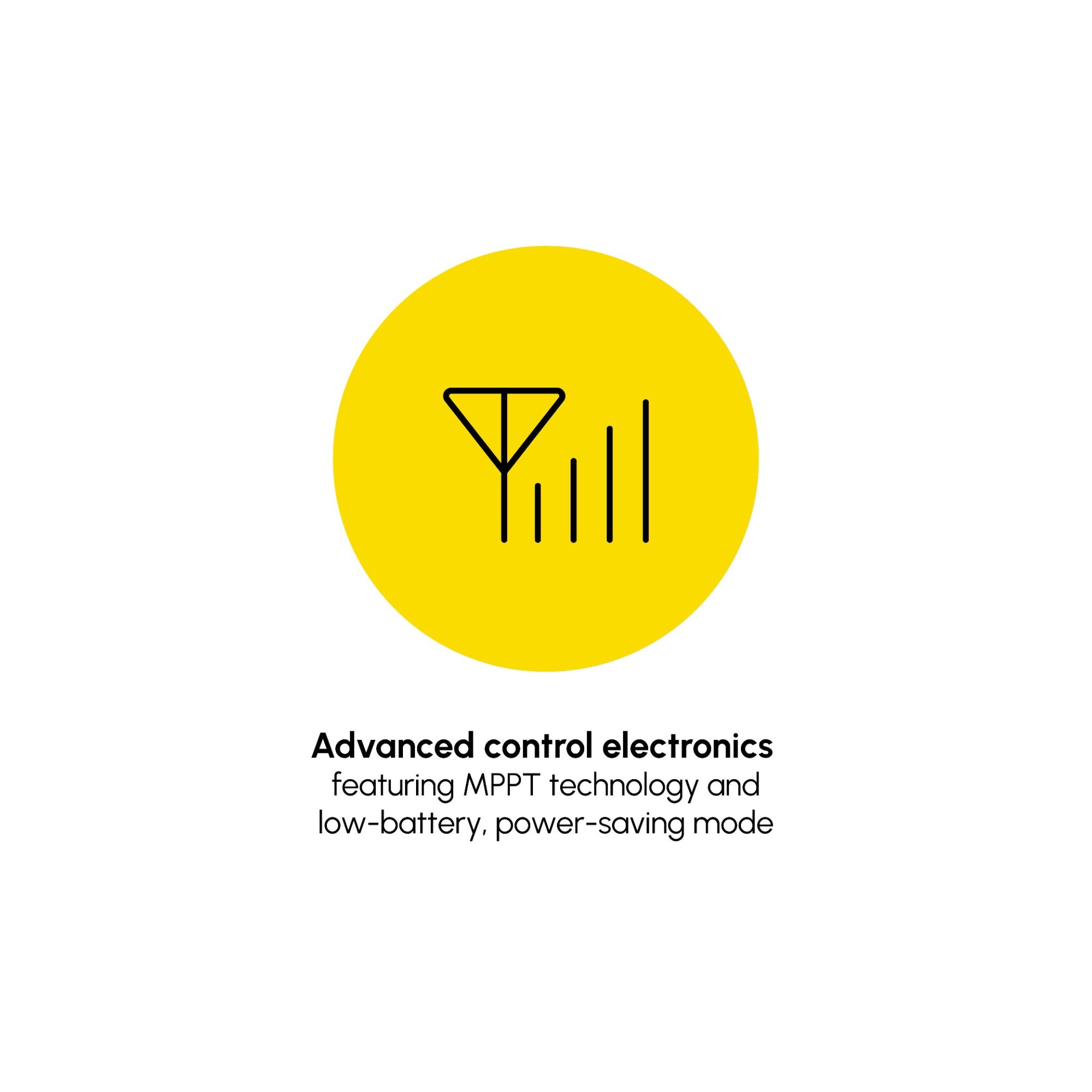 HomePlus Solar Home Light System