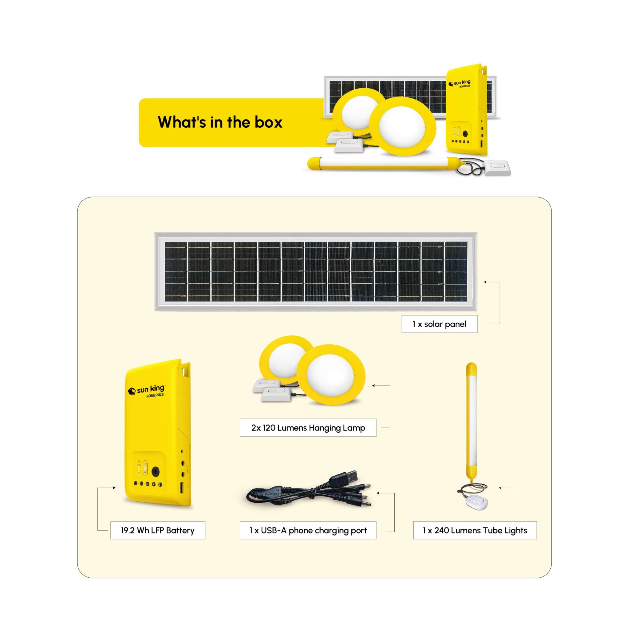 HomePlus Solar Home Light System