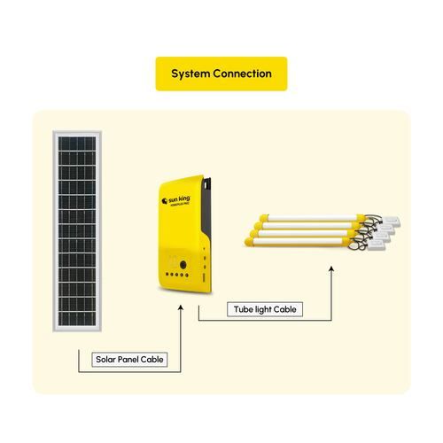 HomePlus Pro Solar Home Light System