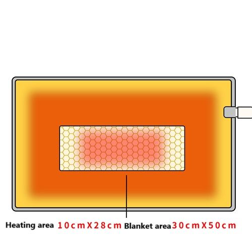 Graphene Smart Constant Temperature USB Heating Cushion Hand And Foot Warmer Hot Compress Physiotherapy Electric Blanket