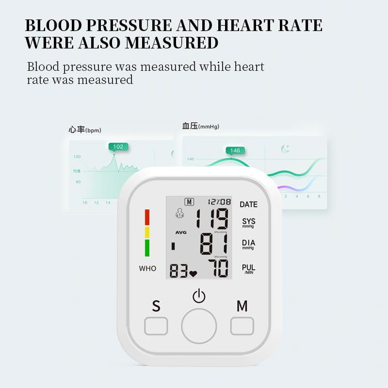 Upper Arm Electronic Blood Pressure Machine Monitor, Cuff with 22-52CM Wide-Range，Electric High Blood bp Irregula 99x2 Sets Memoery for Home Use -USB or Battery Plugged (No Battery) (Large)