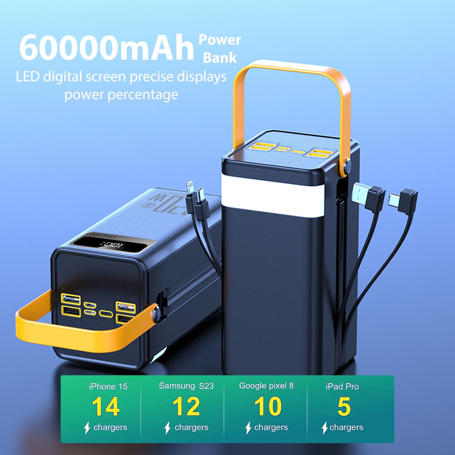 60000mAh portable power bank with large capacity, maximum 22.5W PD 3.0 fast charging, 7-port large portable power bank, LED display screen, USB-C built-in data cable suitable for iPhone, Android