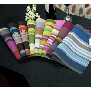 🤑🎀6pcs Table Mats☀️Easy to use
High quality and Inexpensive
Exquisite Workmanship
Durable in use
Well Made
Enjoy Great Popularity Among the People