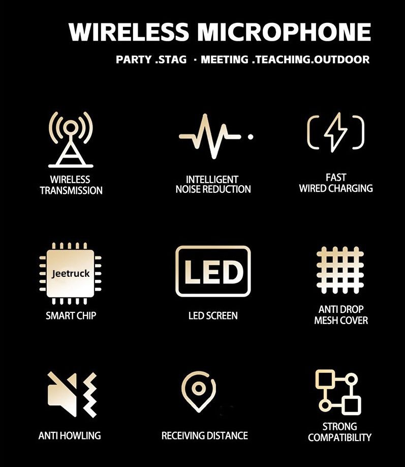 Wireless Microphone System  for Karaoke, Church, Party, Singing, Outdoor, Live Broadcast, Hosting, Professional Handheld 2-Channel UHF Microphone  + Free Batteries