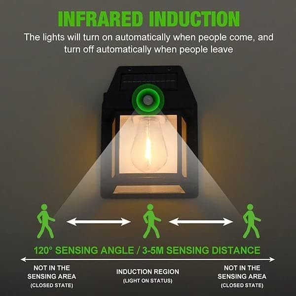 SOLAR INTERACTION WALL LAMP 888 | Outdoor Solar Power Lamp, Waterproof Outdoor Solar Motion Sensors Wall Lights, Fence Lights Solar, Exterior Wall Mount Lighting for Patio Yard