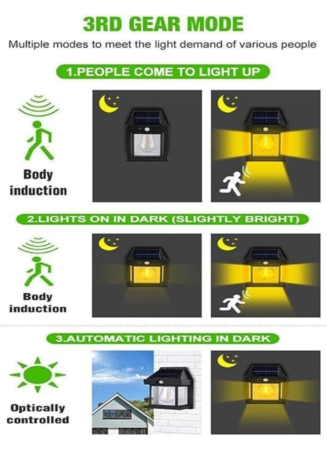 SOLAR INTERACTION WALL LAMP 888 | Outdoor Solar Power Lamp, Waterproof Outdoor Solar Motion Sensors Wall Lights, Fence Lights Solar, Exterior Wall Mount Lighting for Patio Yard