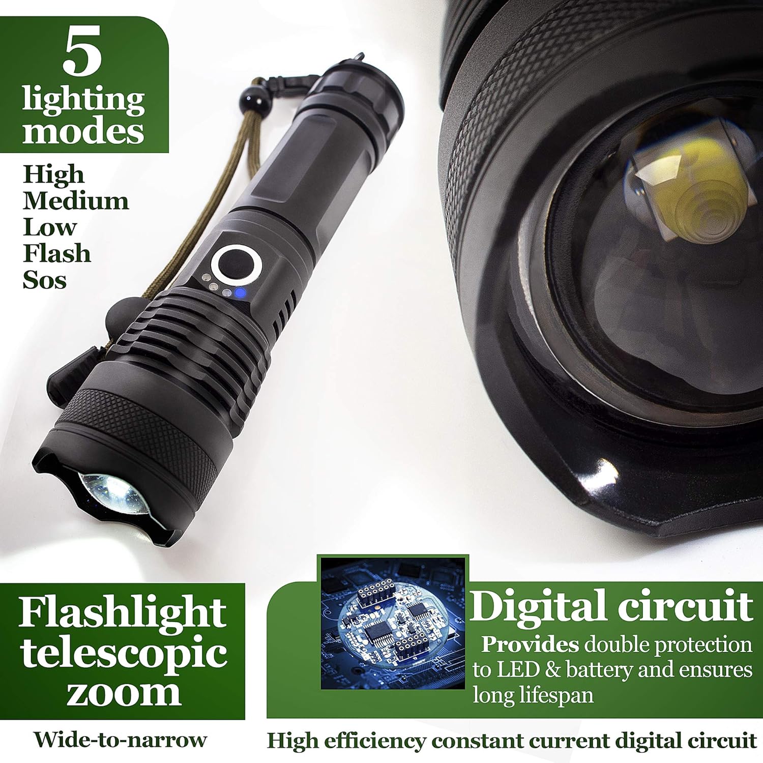 P50 Flashlight 19W 4000lm Super Bright Tactical Flashlight 5 Modes Zoomable Water Resistant Day White Light USB Rechargeable 26650 Battery Included
