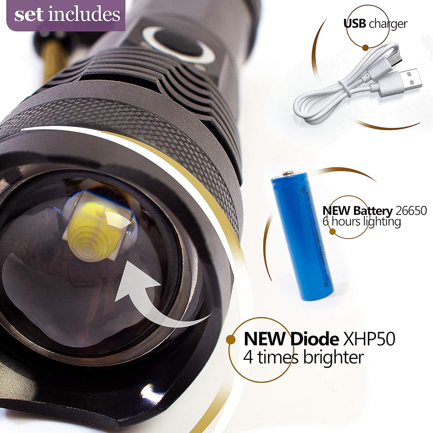 P50 Flashlight 19W 4000lm Super Bright Tactical Flashlight 5 Modes Zoomable Water Resistant Day White Light USB Rechargeable 26650 Battery Included