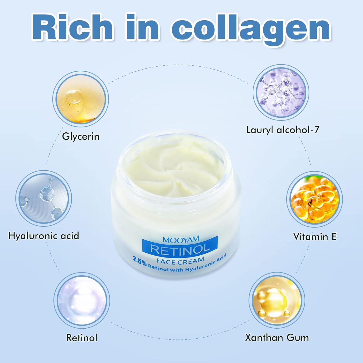 Retinol Cream for Face, Face Moisturizer for Women, Men's Facial Moisturizer with Hyaluronic Acid Vitamin C, 2.5% Retinol Moisturizer, Firming Day& Night Cream for Neck, Reduce Fine Lines