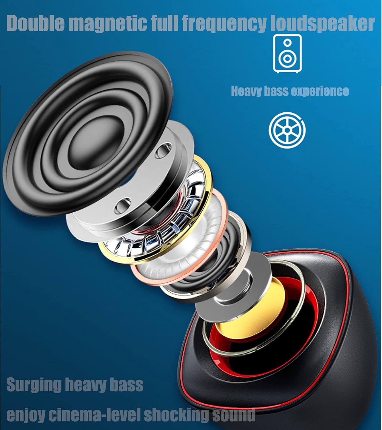 Computer Speakers, PC Speakers, Computer Speakers for Desktop 2.0 USB-Powered Mini Computer Speaker with Subwoofer, USB Speakers for Pcs and Laptops, Speakers for PC