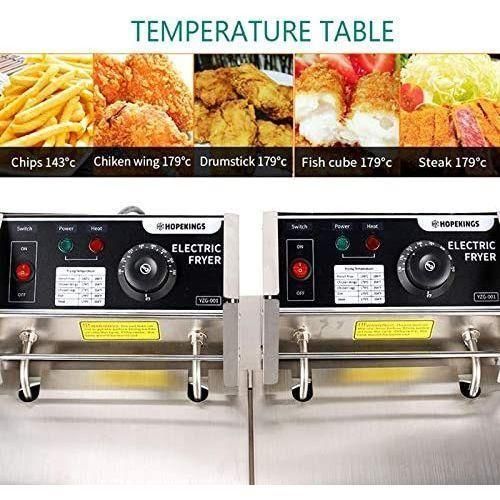 Nunix 12L Double Chicken And Chips Electric Fryer (6+6)L