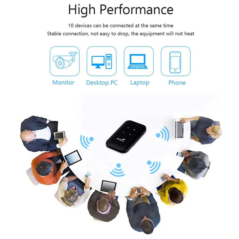 4G LTE Router MIFI 150Mbps Mobile Hotspot WiFi Signal Amplifier Portable Modem 2100mAh Wireless WiFi Repeater with SIM Card Slot Chip
