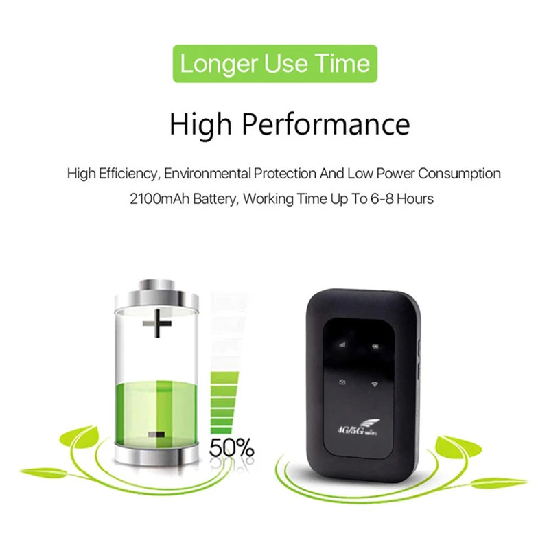 4G LTE Router MIFI 150Mbps Mobile Hotspot WiFi Signal Amplifier Portable Modem 2100mAh Wireless WiFi Repeater with SIM Card Slot Chip