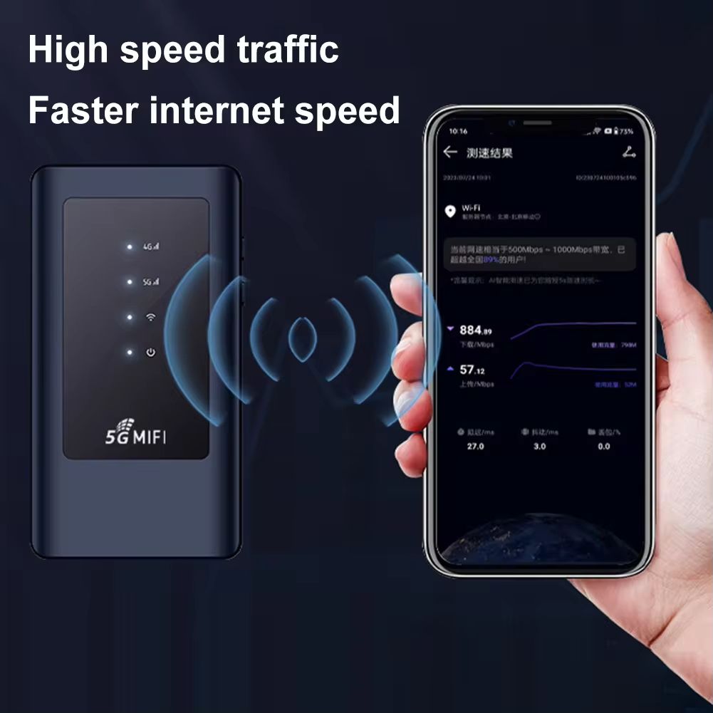 5G Mobile WIFI Router 433Mbps WiFi5 Wireless Router 4400mA Portable Pocket 5G MiFi Modem Mobile Wifi Hotspot W/ Sim Card Slot
