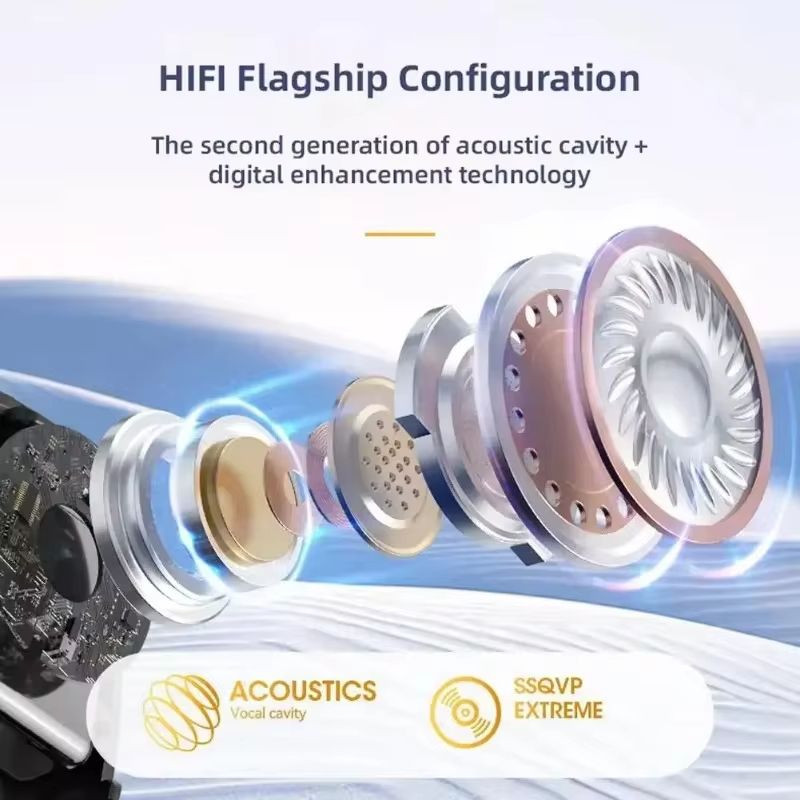 Sleep Invisible Wireless Earphone Hidden Noise Cancelling True Wireless BT5.3 TWS Sport Headphones Stereo Earphone