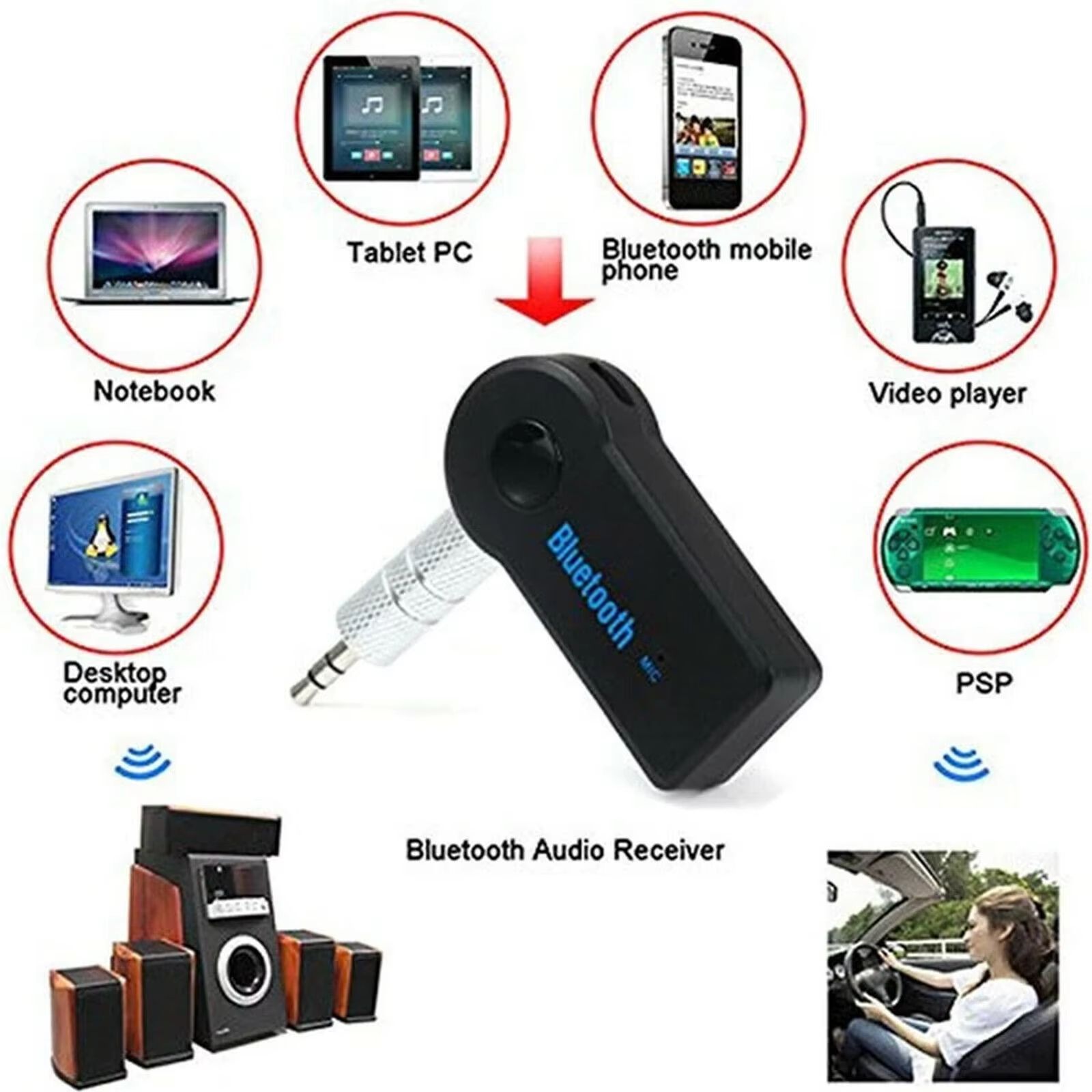 Bluetooth 5.0 2 in 1 Wireless Receiver Adapter 3.5mm Jack For Car Music Audio Aux A2dp Headphone Reciever Handsfree