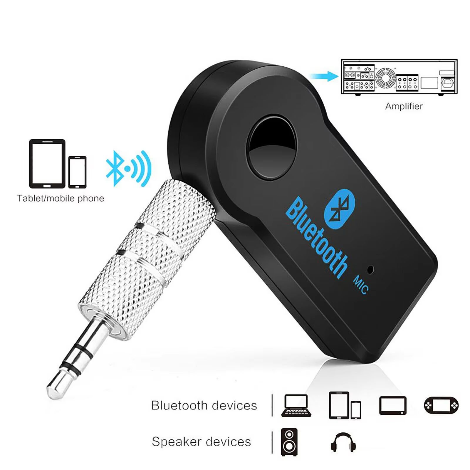 Bluetooth 5.0 2 in 1 Wireless Receiver Adapter 3.5mm Jack For Car Music Audio Aux A2dp Headphone Reciever Handsfree