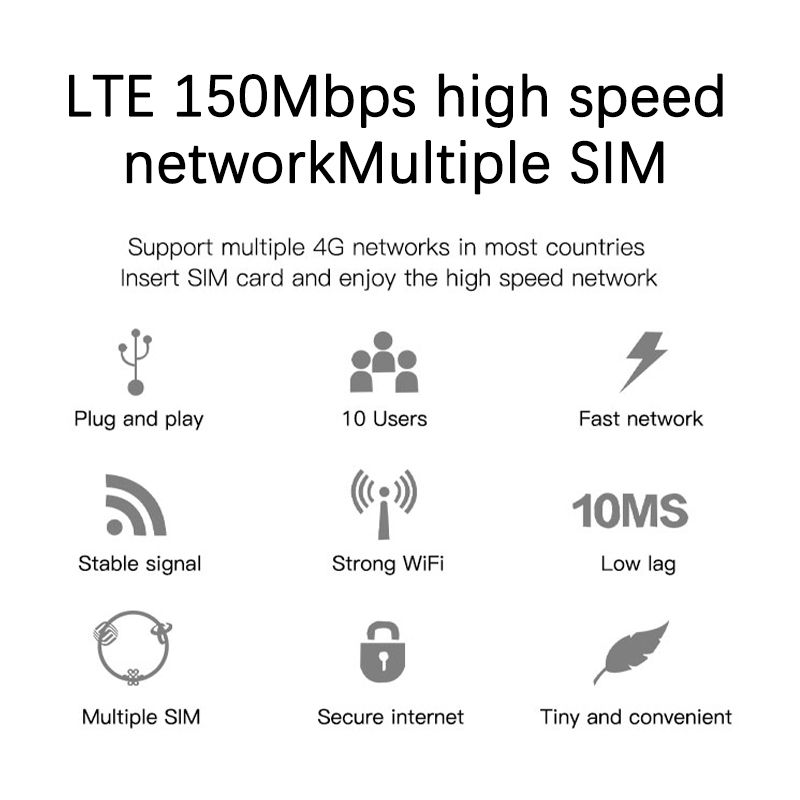 router Wireless lte wifi modem Sim Card 4G Router MIFI pocket hotspot 10 WiFi users built-in battery portable WiFi