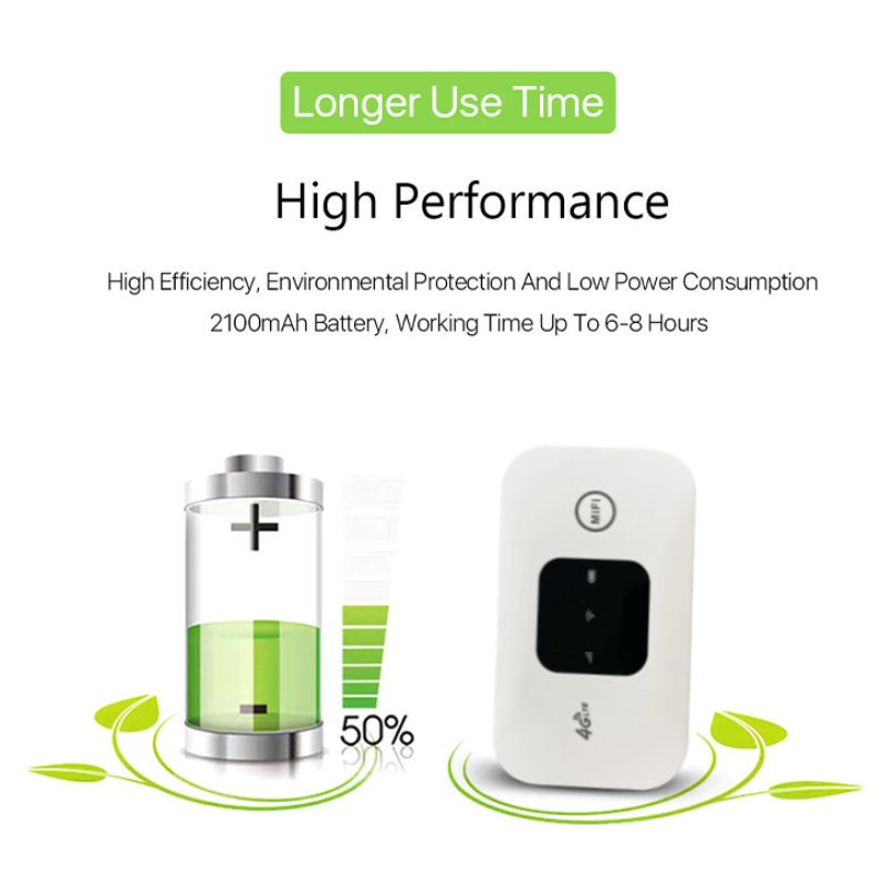 4G Lte Router MIFI Wireless Wifi 2100mAh Mobile Hotspot with SIM Card Slot Hotspot Pocket WIFI 150mbps For Outdoor Home Office Travel