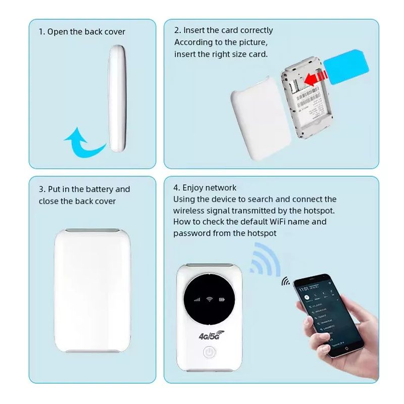 Pocket Hotspot Portable 4G Wireless Router MIFI 3200mAh Mobile Broadband 150Mbps Wide Coverage with SIM Card Slot 10 WiFi Users
