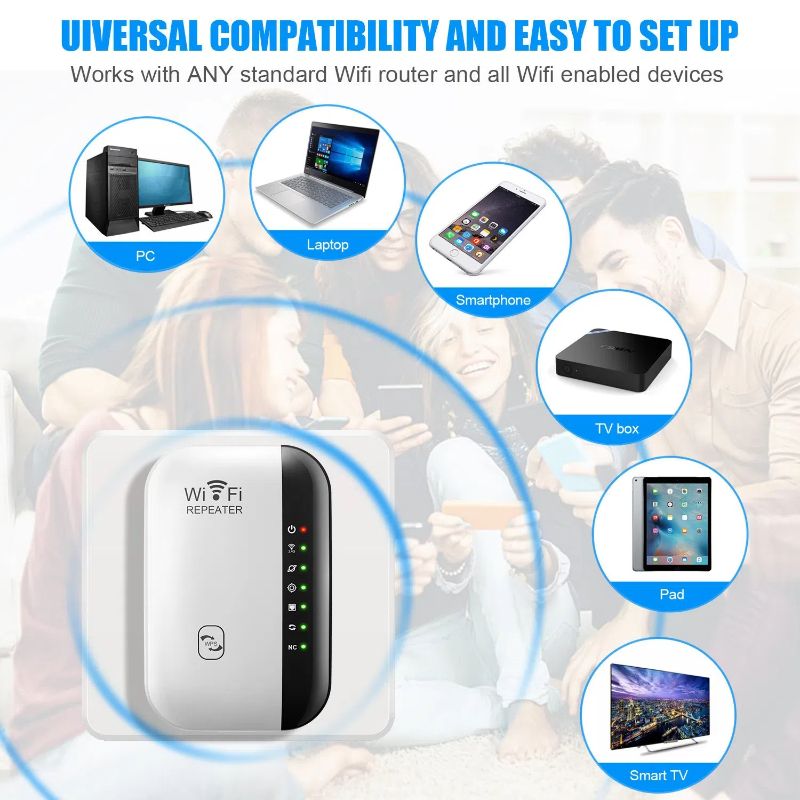 WiFi Amplifier 2.4G Router Wifi Range Extender 300Mbps Wireless WIFI Repeater Wi-Fi Signal Amplifier 802.11N Network Card Adapter for PC