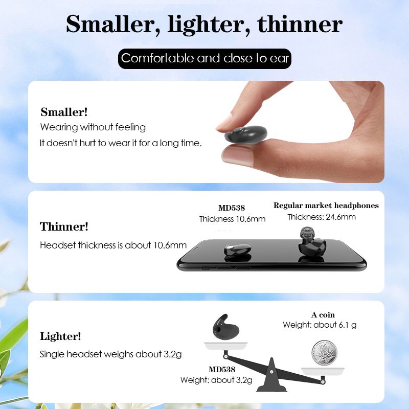 Invisible Sleep Wireless Earphone TWS Bluetooth 5.3 Earpods Hidden Earbuds IPX5 Waterproof Noise Reduction Sports Headset