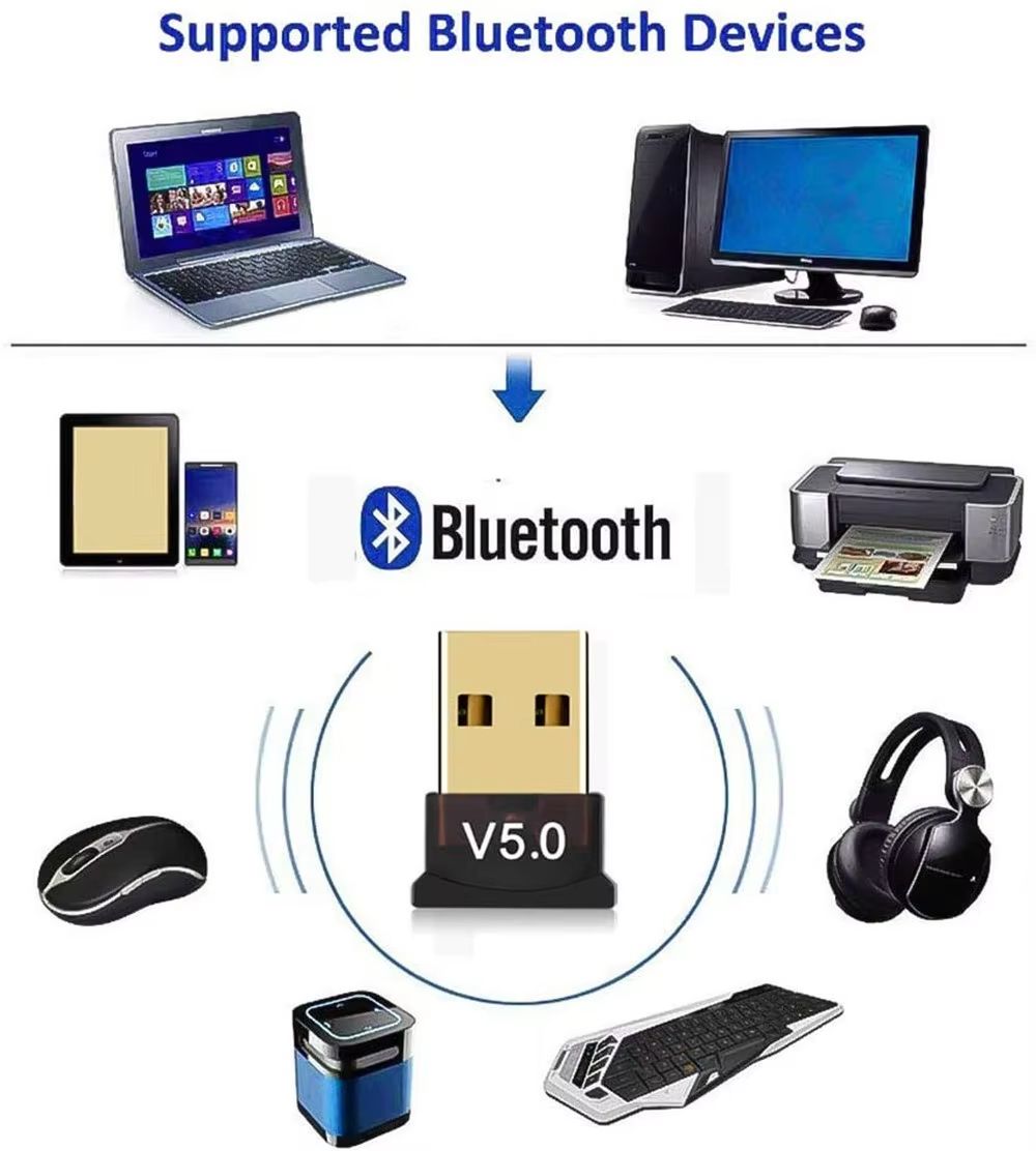 USB Bluetooth 5.0 Adapter Transmitter Bluetooth Receiver Audio Bluetooth Dongle Wireless USB Adapter for Computer PC Laptop Phone Tablet Printer Headphone Speaker Wireless Mouse Keyboard Music