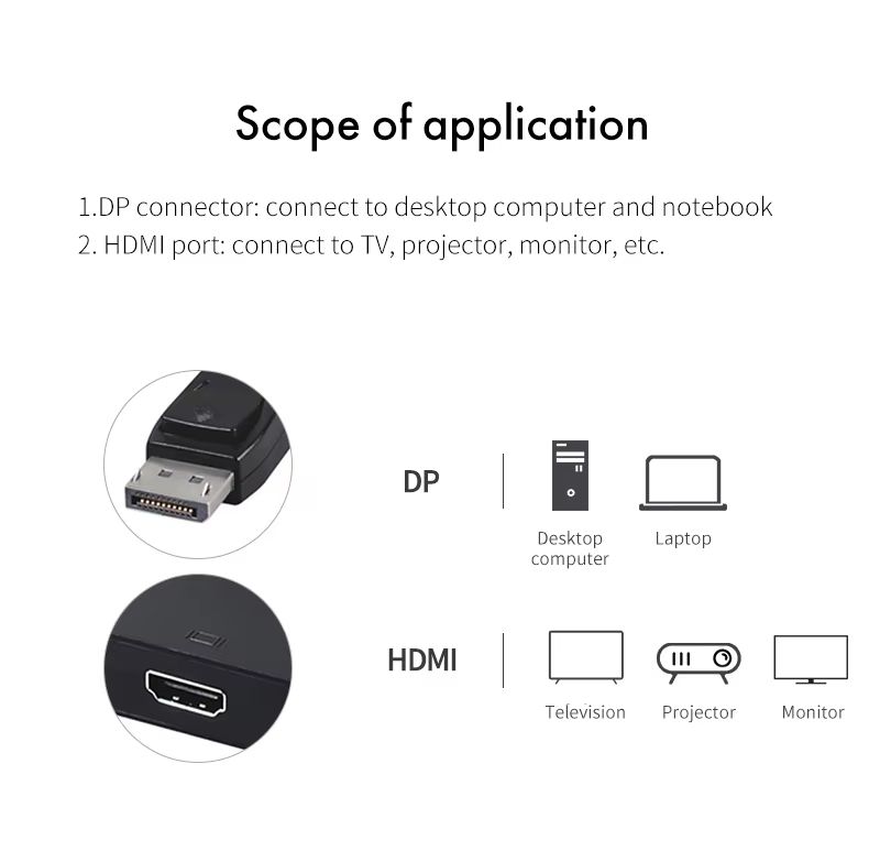 1080P DisplayPort DP to HDMI-compatible Adapter Converter Display Port Male DP to Female HD TV Cable Adapter Video Audio For PC TV