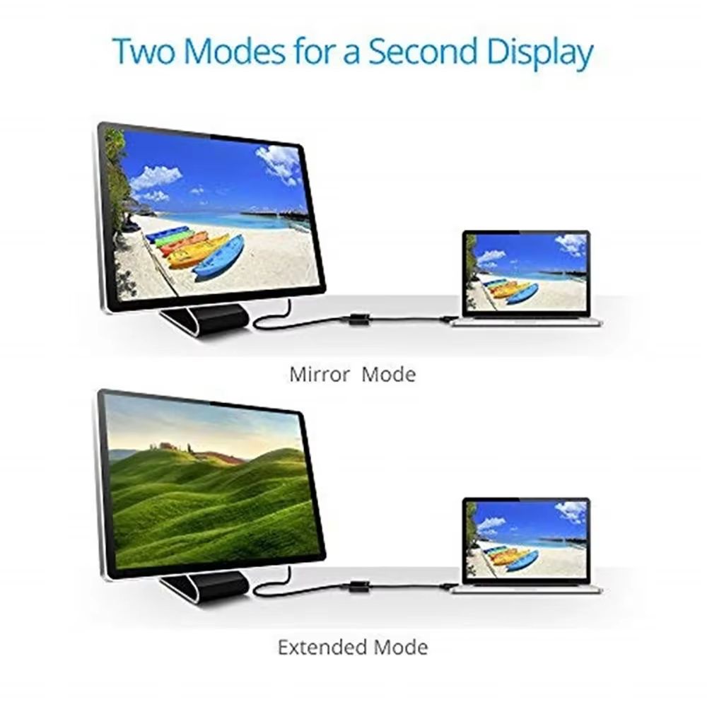 1080P DisplayPort DP to HDMI-compatible Adapter Converter Display Port Male DP to Female HD TV Cable Adapter Video Audio For PC TV