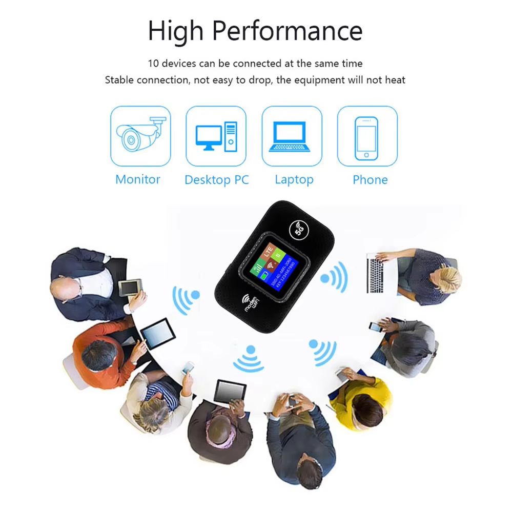 4G 5G WiFi 6 Mobile Hotspot Router Support 10 Users with SIM Card Slot Wireless Router Portable WiFi Hotspot for Home Travel