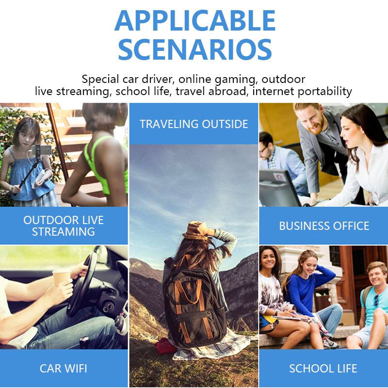 4G LTE Router Portable Wireless WiFi Router Modem 3000mAh 150Mbps Mobile Hotspot Broadband Wide Coverage with SIM Card Slot