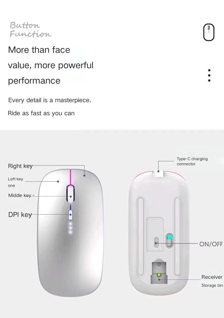 ZHJH Dual-mode gaming mouse with battery display Bluetooth wireless mouse Rechargeable silent luminous mouse suitable for tablets and computers