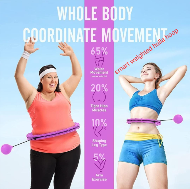 New Hulla Hoop for Adults Weight Loss, Circle Weighted Hula Hoops 2 in 1 Abdomen Fitness Hula Hoops, 24 Detachable Knots Hula Hoops with Automatic Rotation