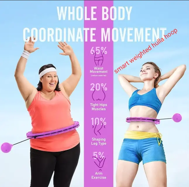 New Hulla Hoop for Adults Weight Loss, Circle Weighted Hula Hoops 2 in 1 Abdomen Fitness Hula Hoops, 24 Detachable Knots Hula Hoops with Automatic Rotation