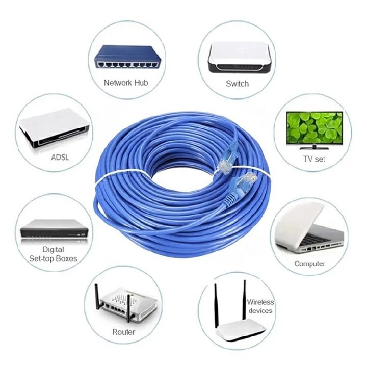 FRANK 3M CAT5E Ethernet Internet RJ45 Cable, Lan Cable, Router Cable, modem Cable, RJ45 Ethernet Network LAN Cable Cat 5e Channel UTP 4Pairs 24AWG Patch Cable  Computer Peripherals