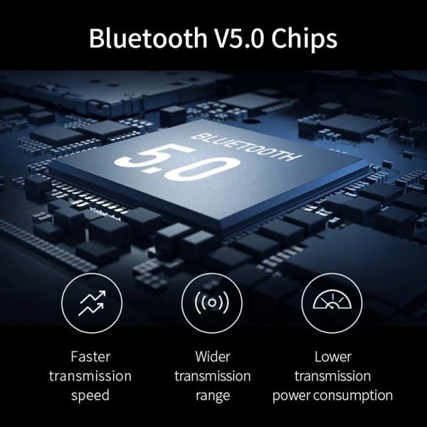 Air Pro3 TWS Macaron Color Pro 3 Pods Wireless Earphones Bluetooth V5.0 Touch Control for all Smart phone Smartphones Earbuds Headset