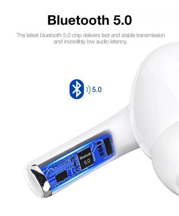 Air Pro3 TWS Macaron Color Pro 3 Pods Wireless Earphones Bluetooth V5.0 Touch Control for all Smart phone Smartphones Earbuds Headset