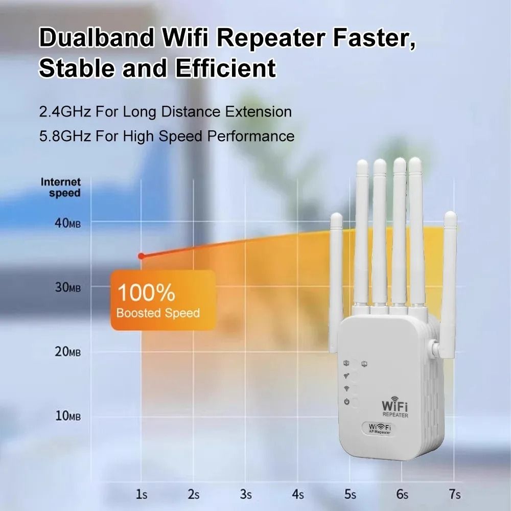 1200Mbps 5Ghz/300Mbps Wireless WiFi Repeater Booster 2.4G/5GHz Wi-Fi Signal Amplifier Extender Router Network Wlan WiFi Repetidor