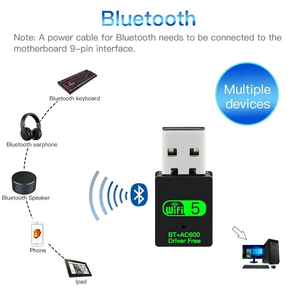 Wi-Fi 5 /Wi-Fi 4 600Mbps/150Mbps USB WiFi Bluetooth WiFi Adapter 2in1 Dongle Dual Band 2.4G 5GHz USB Network Wireless Wlan Receiver DRIVER FREE
