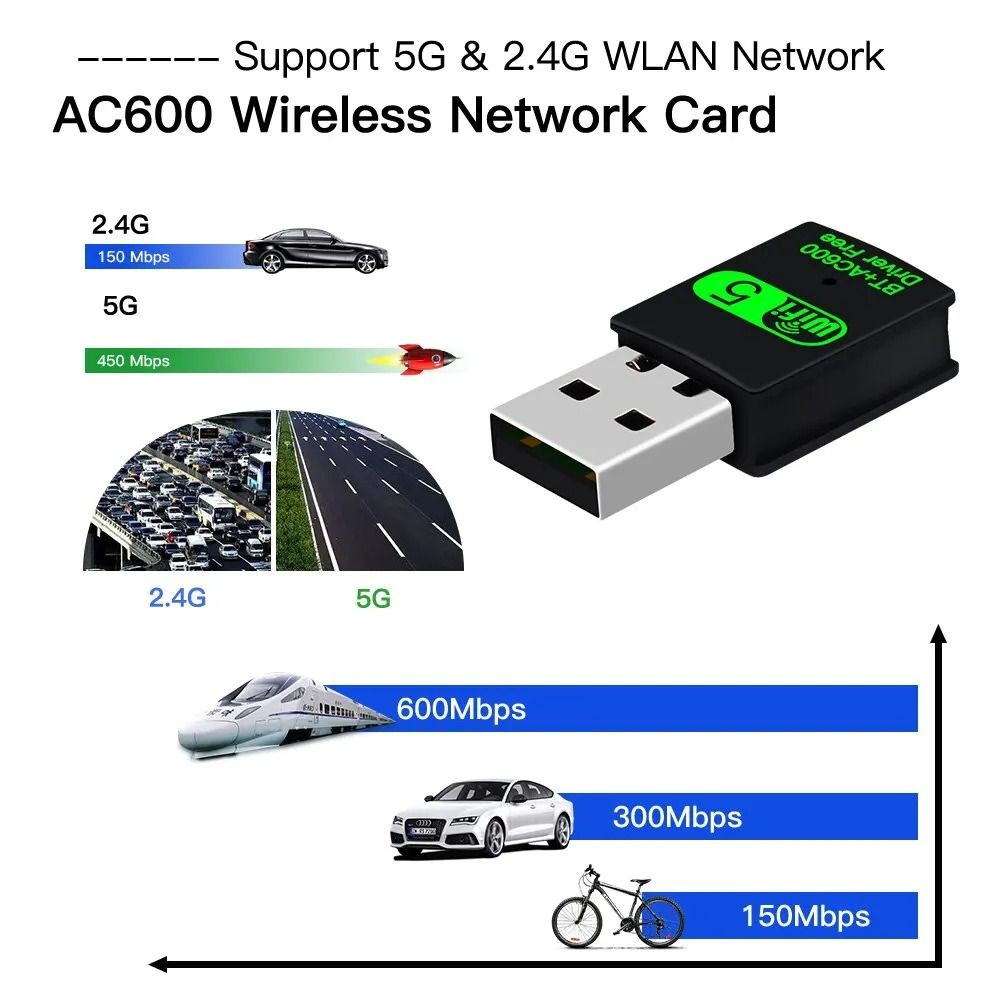 Wi-Fi 5 /Wi-Fi 4 600Mbps/150Mbps USB WiFi Bluetooth WiFi Adapter 2in1 Dongle Dual Band 2.4G 5GHz USB Network Wireless Wlan Receiver DRIVER FREE