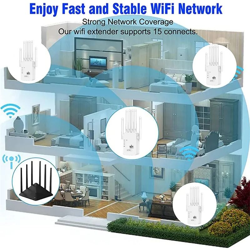 1200Mbps 5Ghz/300Mbps Wireless WiFi Repeater Booster 2.4G/5GHz Wi-Fi Signal Amplifier Extender Router Network Wlan WiFi Repetidor