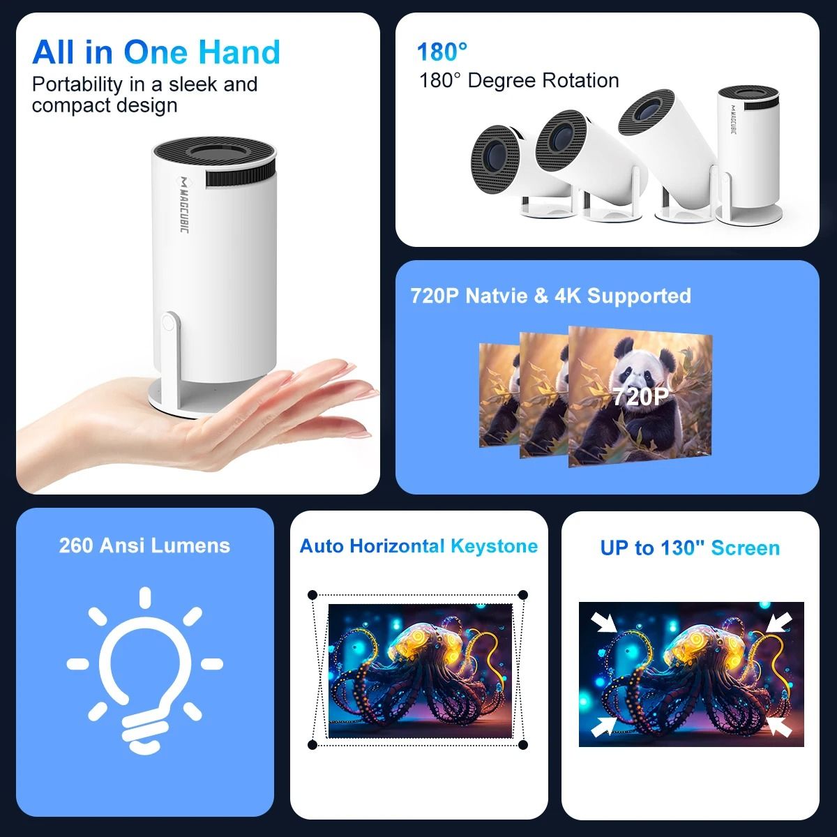 2025 HY300PRO Projector 4K Android 11 Dual Wifi6 200 ANSI Allwinner H713 BT5.0 1080P 1280*720P Home Cinema Outdoor Projetor